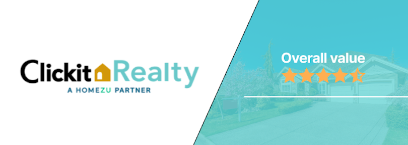 Clickit Realty Review