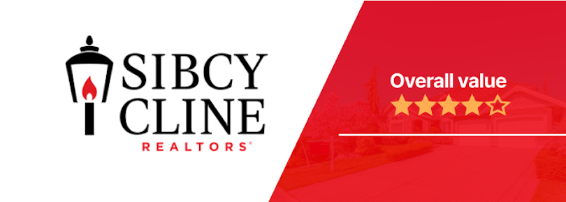 Sibcy Cline Real Estate Review