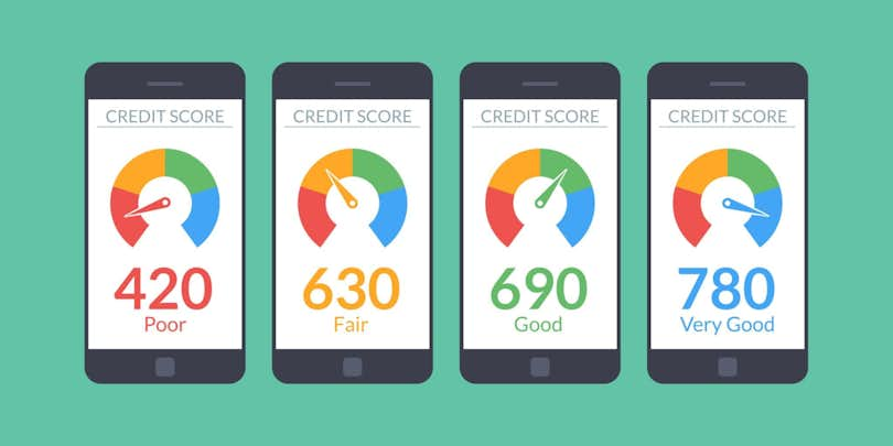 Credit score ranges