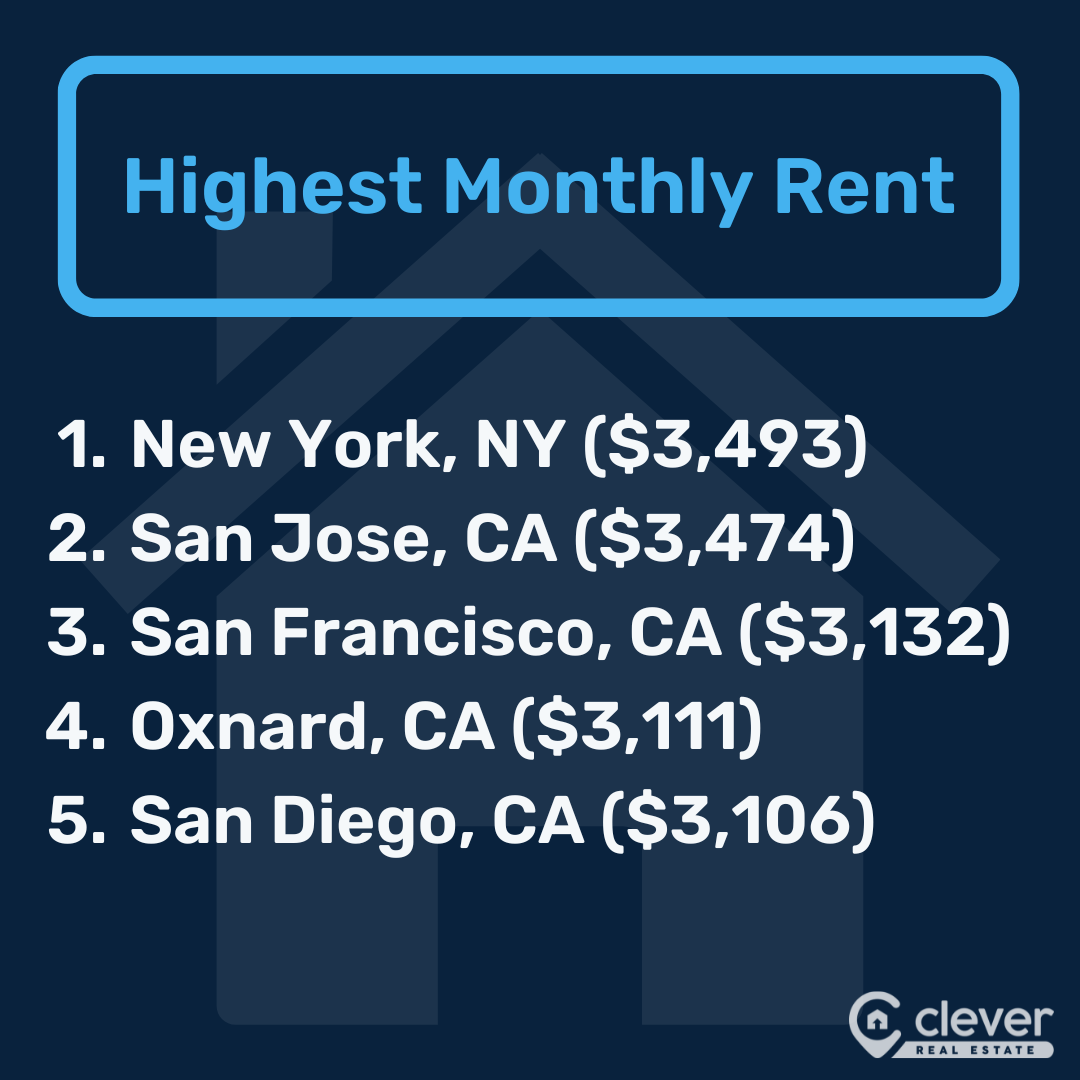 2024 Most Affordable Places to Live in the U.S.: 100 Cities, Ranked ...