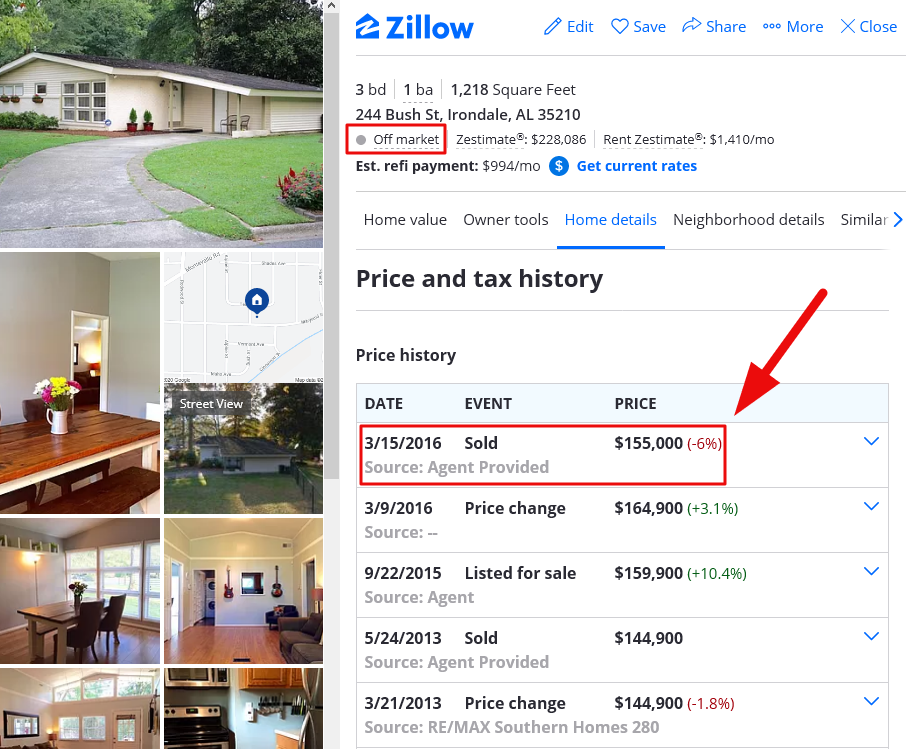 does off-market mean sold on zillow