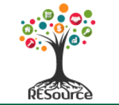 RESource Atlanta logo