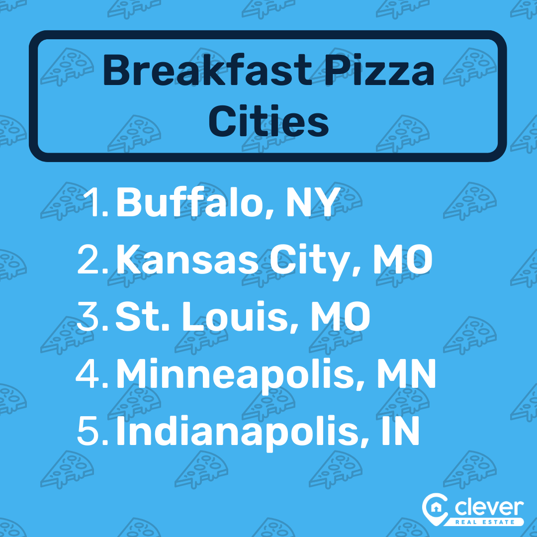 The 15+ Best Pizza Cities in America (2024 Data)