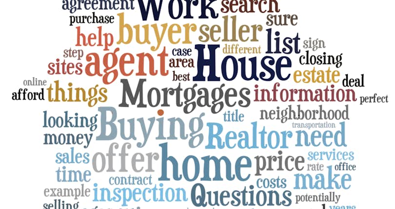 What Recourse Do Buyers Have After Closing and Finding Issues