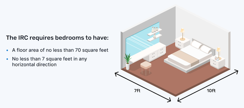 What Qualifies As A Bedroom?