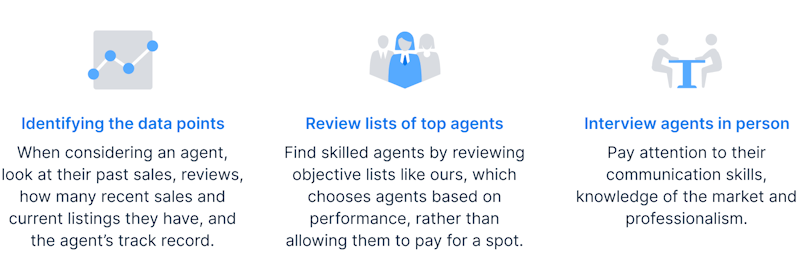 How to choose an agent in your area
